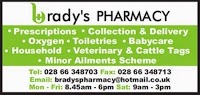 Bradys Pharmacy 884185 Image 5